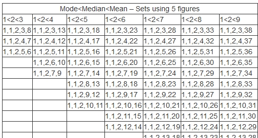 showcase-for-special-numbers-wild-maths